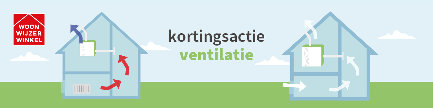 VentilatieACTIE_Header