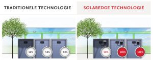 solaredge-2