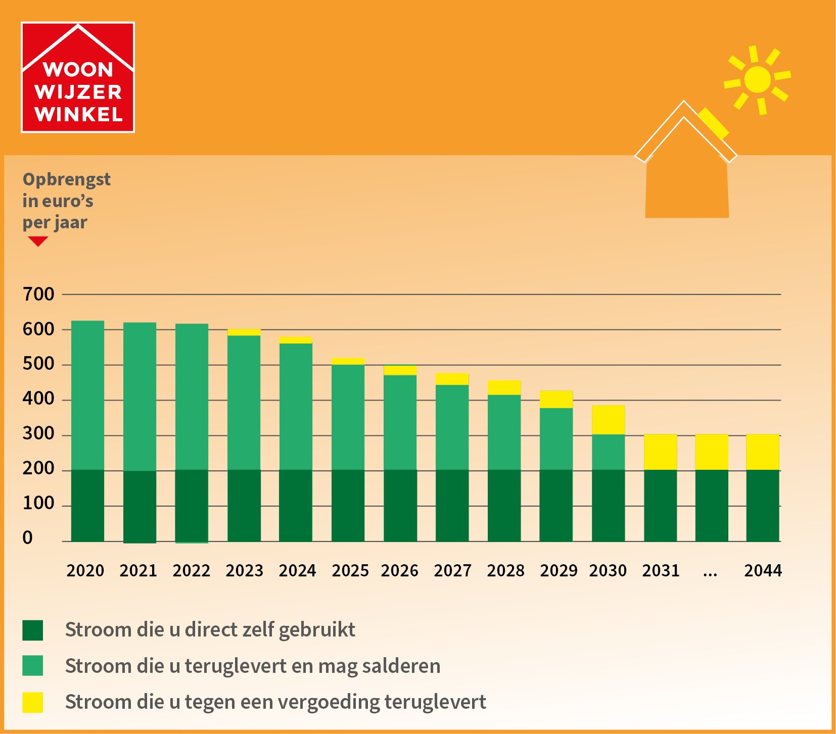 www_infograpic_def