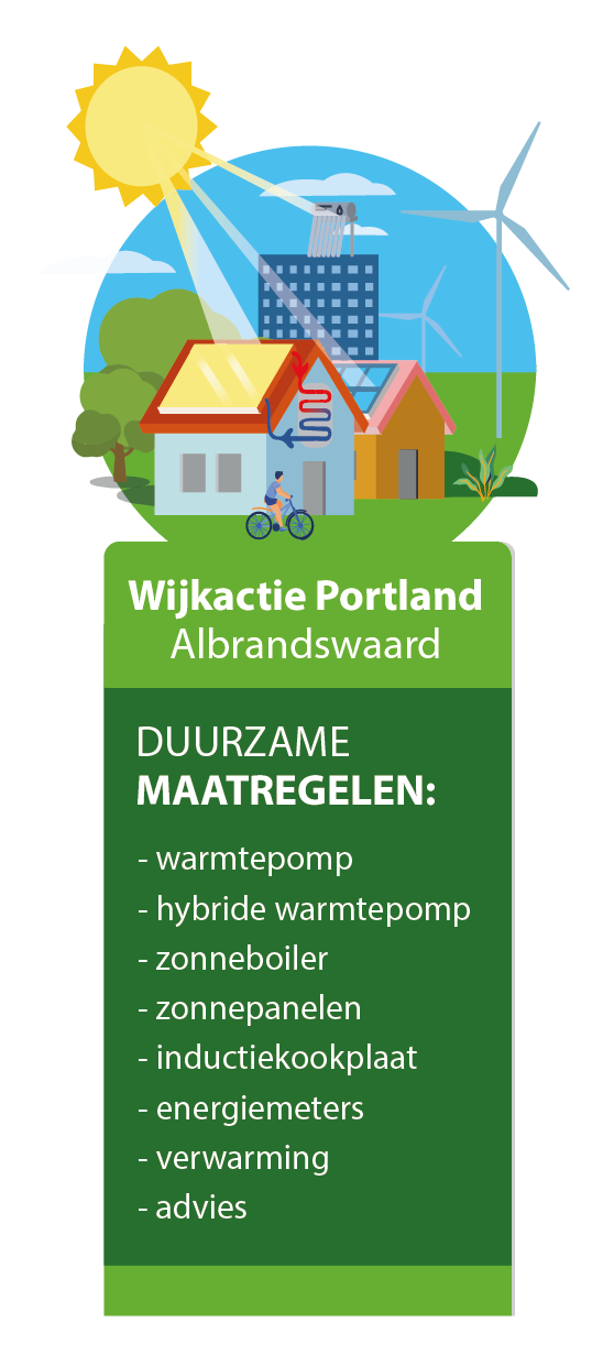 Logo wijkactie portland_Tekengebied 1