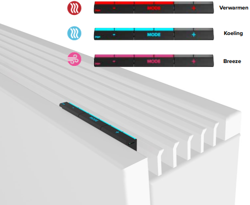 multifunctionele-intelligentie-verwarming-koeling-breeze-modes-