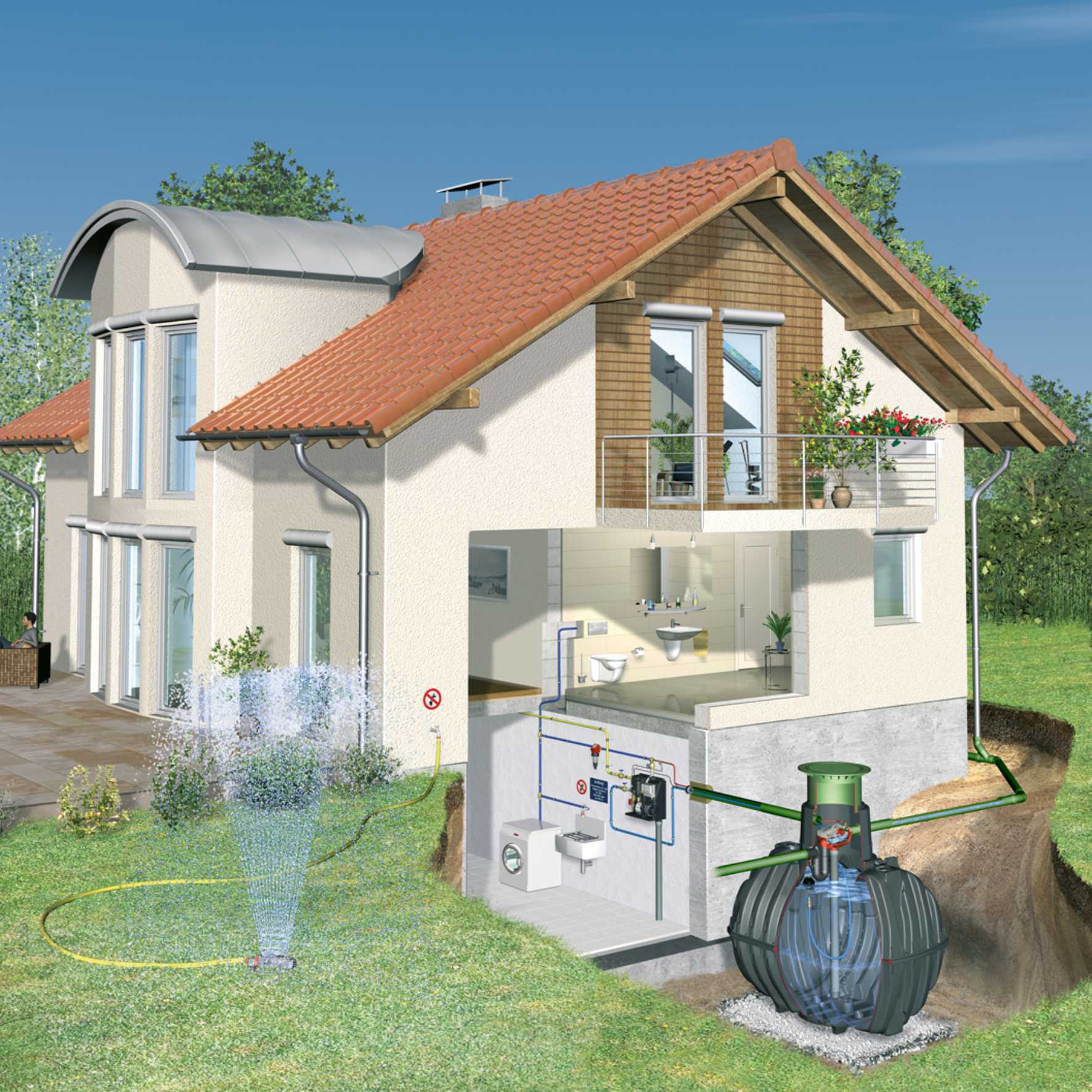 regenopvang
