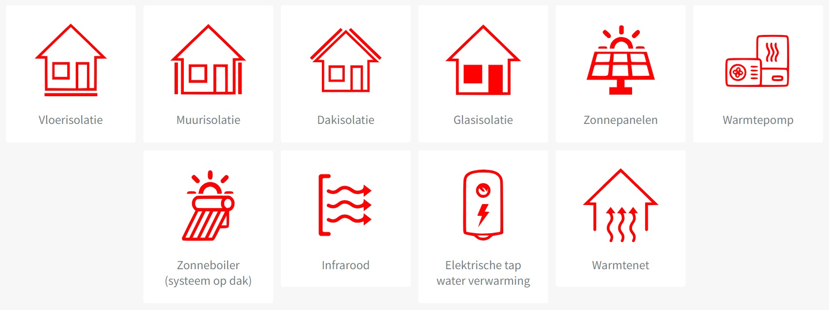 icoontjes woningscan