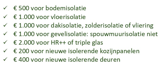 isolatiesubsidie rotterdam